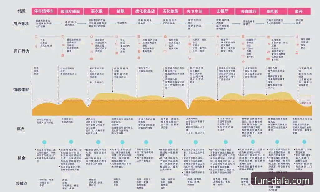 最新大发游戏体验深度分析：从版本迭代到用户体验的全面解析