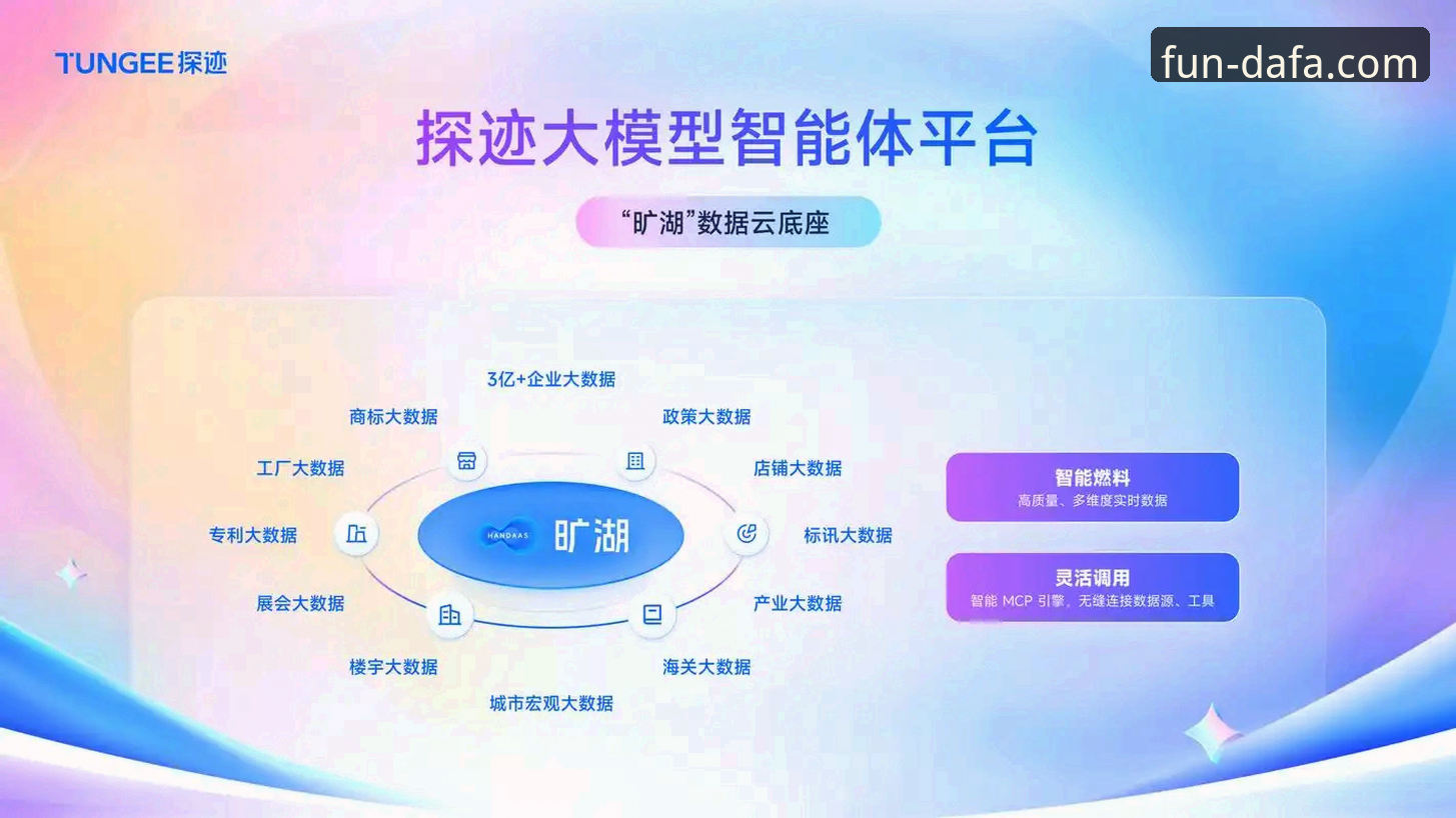 资深用户实测：最新大发多平台支持功能全解析，从PC到移动端无缝畅玩体验